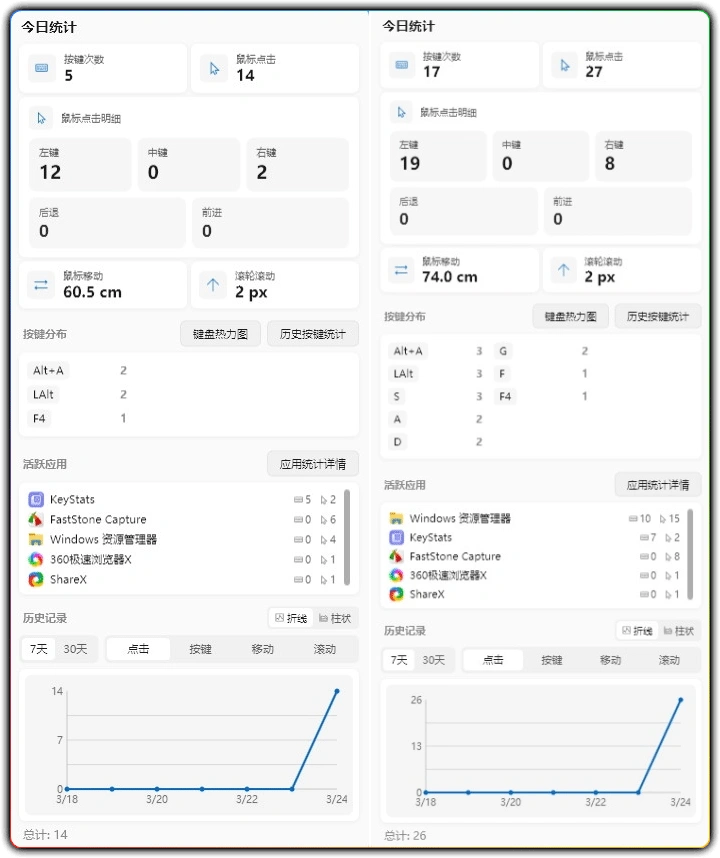 图片[1]-KeyStats_v1.4.0：Windows 键鼠统计工具 - 搜源站-搜源站