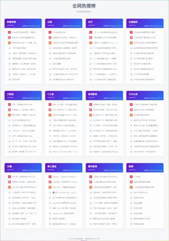 Zibll 子比主题添加全网热搜榜单教程(WordPress 美化必备) - 搜源站-搜源站