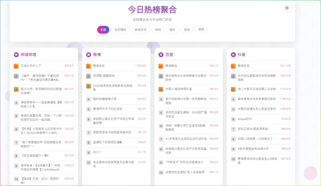 【子比美化】给 Zibll 主题添加聚合今日热搜教程 - WordPress 主题 - 搜源站-搜源站