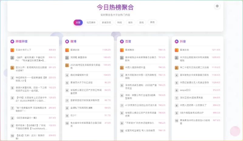 【子比美化】给 Zibll 主题添加聚合今日热搜教程 - WordPress 主题 - 搜源站-搜源站