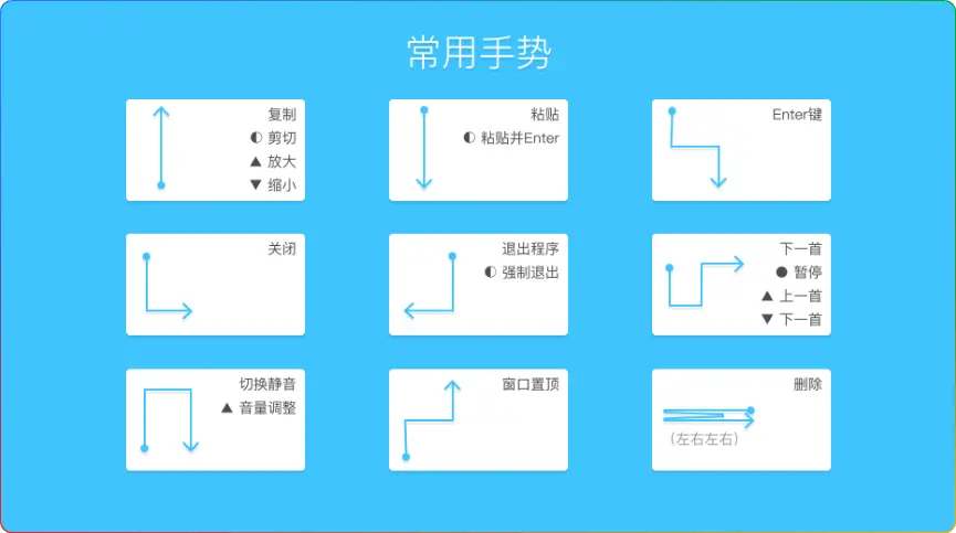 图片[2]-WGestures V1.8.5.0鼠标手势工具：全局/自定义手势一键提升效率 - 搜源站-搜源站
