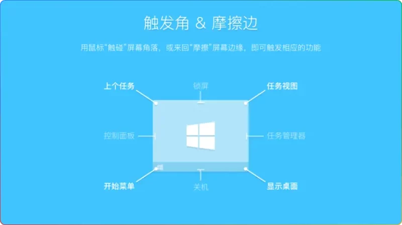 WGestures V1.8.5.0鼠标手势工具：全局/自定义手势一键提升效率 - 搜源站-搜源站