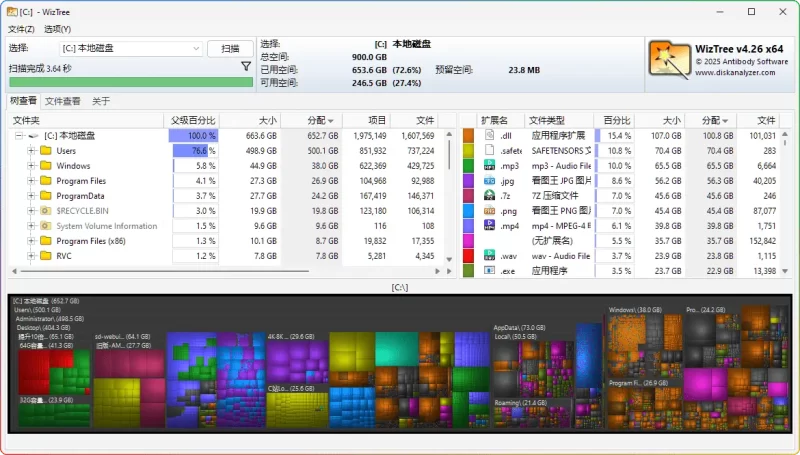 WizTree V4.26中文版:磁盘空间分析工具(快速扫描/大文件管理) - 搜源站-搜源站