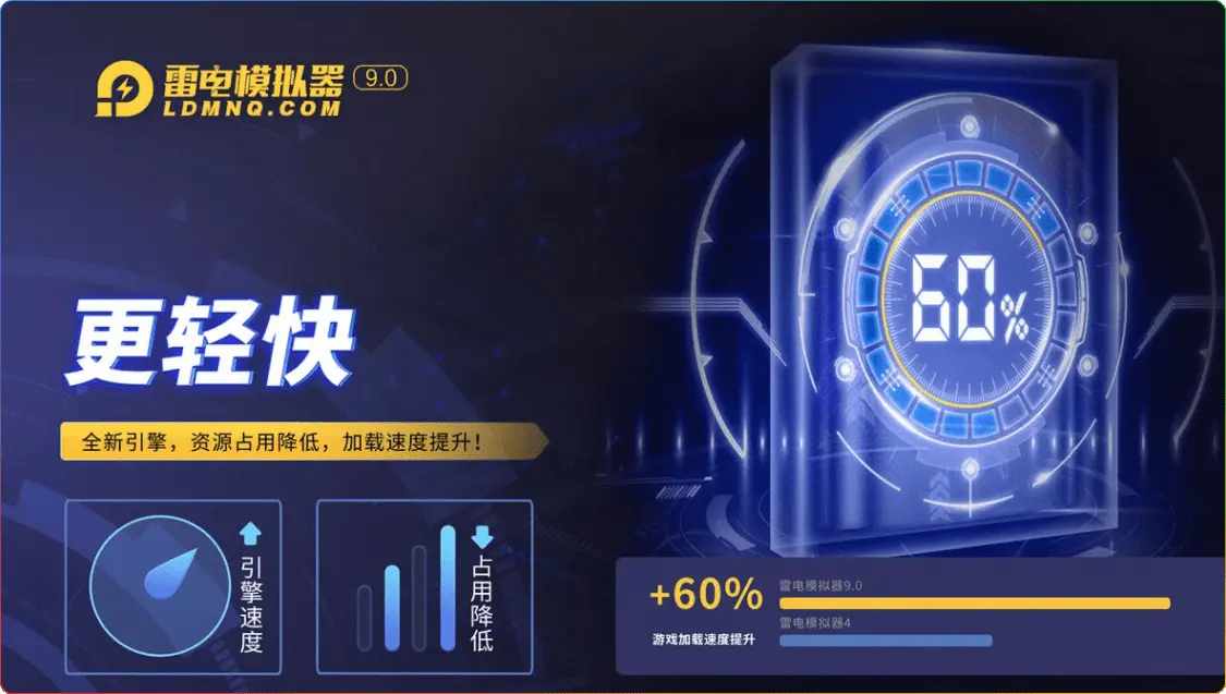 图片[1]-雷电模拟器去广告精简版 v3.127.0/5.0.82/9.1.41：多开适配多版本 - 搜源站-搜源站