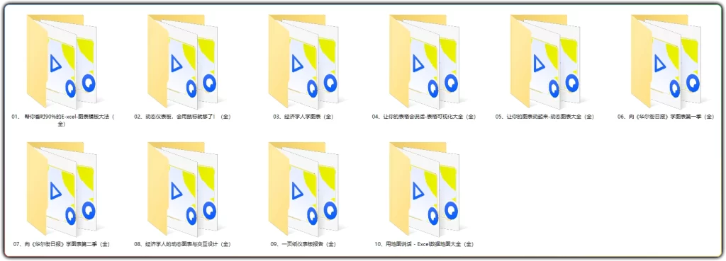 图片[2]-刘万祥Excel商务图表与可视化大合集：从模板到交互的全套实战体系 - 搜源站-搜源站