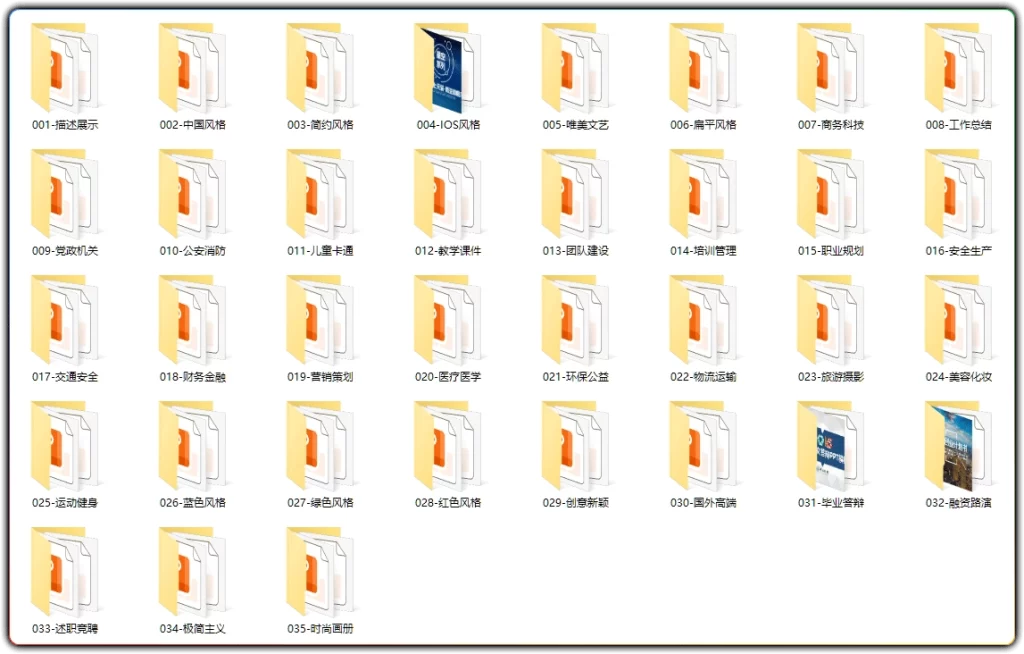 图片[2]-1100份精品PPT模板合集：多行业可编辑办公演示素材 - 搜源站-搜源站