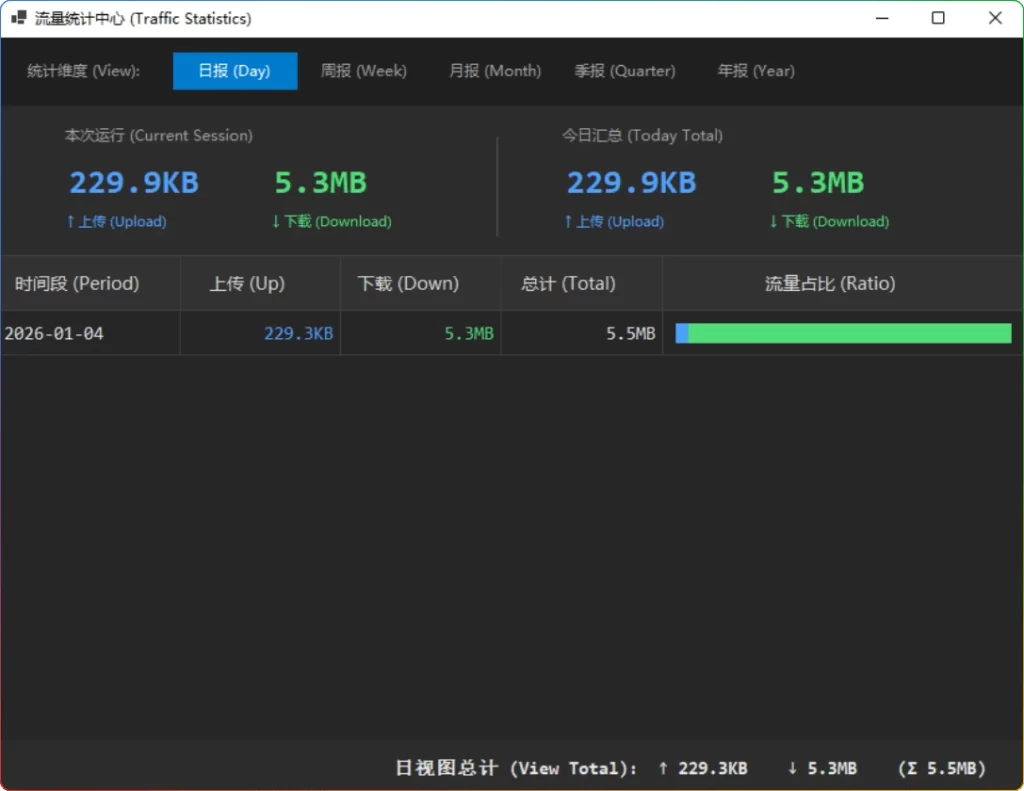 图片[2]-LiteMonitor v1.2.3：开源系统监控工具 - 搜源站-搜源站