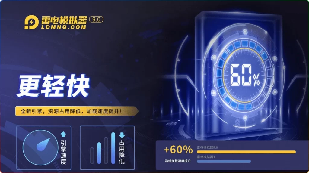 图片[1]-雷电模拟器 V9.1.54.1：去广告纯净版极速体验 - 搜源站-搜源站