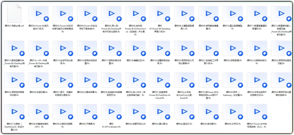 图片[2]-Power BI商业数据可视化：零基础构建智能仪表板实战指南 - 搜源站-搜源站