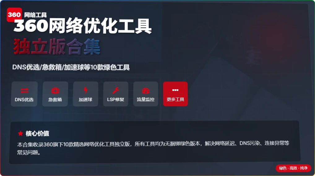 图片[1]-360网络优化工具独立版合集：DNS优选/急救箱/加速球等 - 搜源站-搜源站