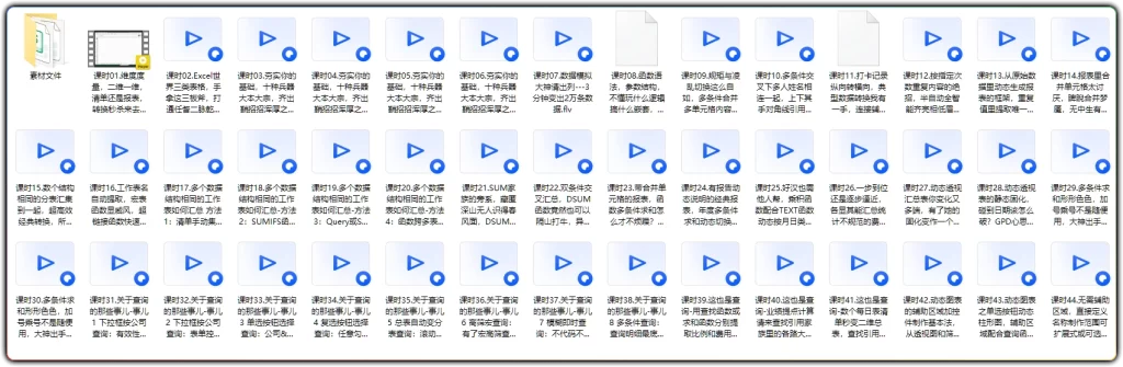 图片[2]-Excel高阶绝招实战精讲：数据汇总查询与动态图表全解析 - 搜源站-搜源站
