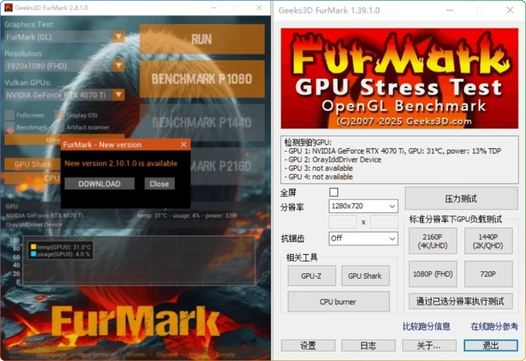 图片[1]-甜甜圈 FurMark v1.39.1.0/2.8.1.0：显卡压力测试工具 - 搜源站-搜源站
