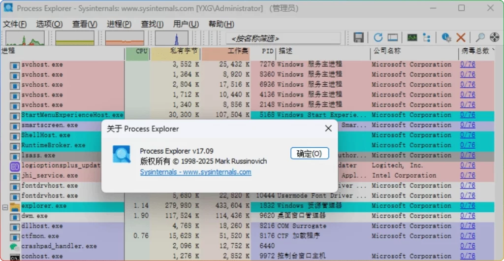 图片[1]-Process Explorer v17.09汉化版：进程管理工具 - 搜源站-搜源站