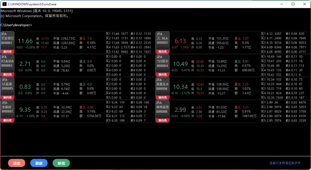 图片[1]-CMD摸鱼看股工具v0.0.2：股票实时监控软件 - 搜源站-搜源站