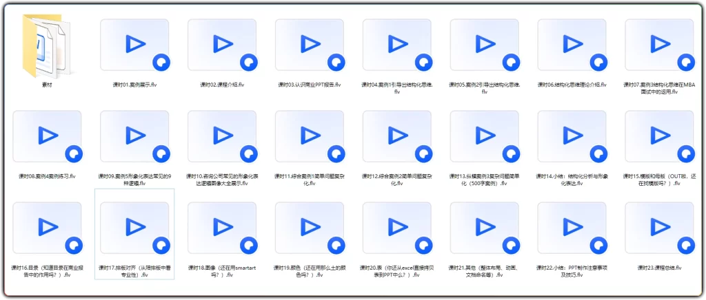 图片[2]-商业PPT制作教程：麦肯锡顾问的结构化思维与排版技巧 - 搜源站-搜源站