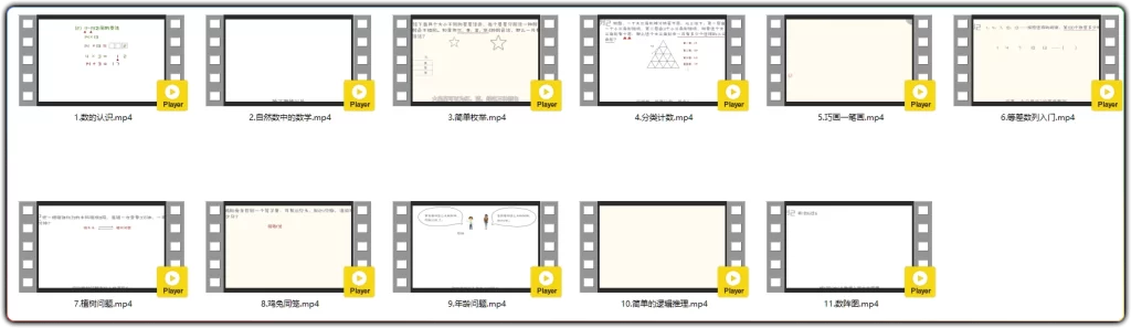 图片[2]-小学生奥数思维全题型精讲课程：覆盖小学经典奥数题型自学视频课 - 搜源站-搜源站