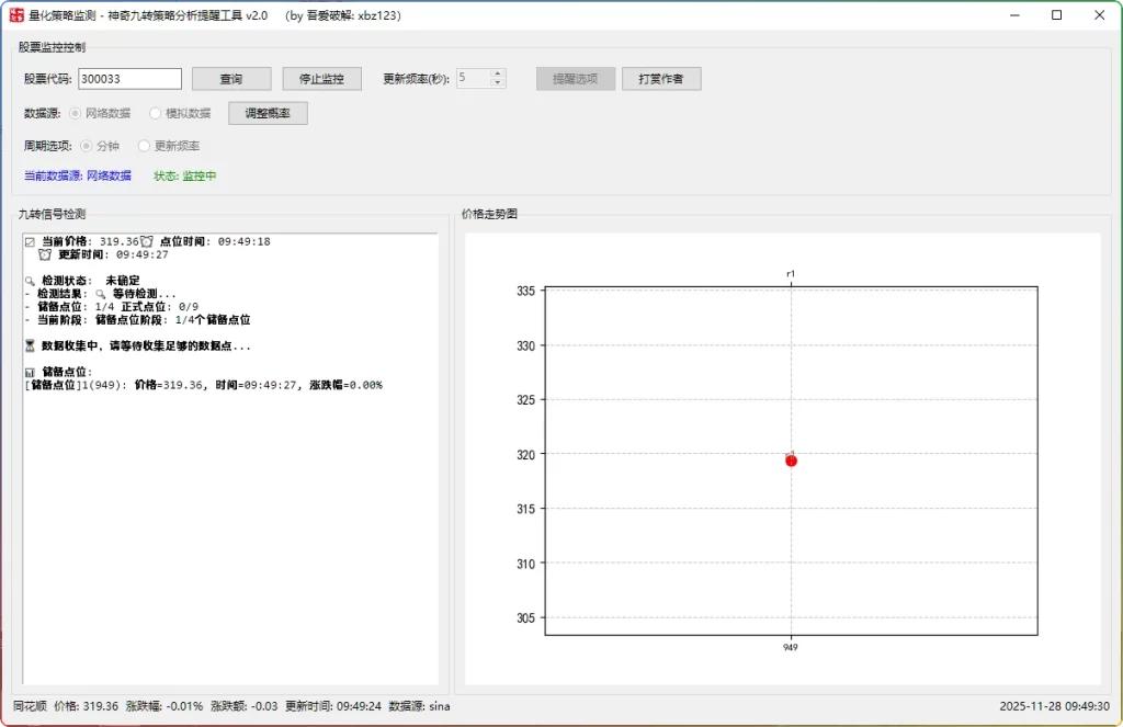图片[1]-股票神奇九转策略分析工具V2.0：Python开发 - 搜源站-搜源站